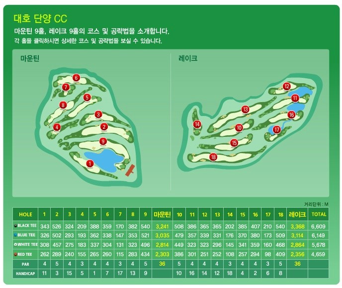 대호하우스 이미지