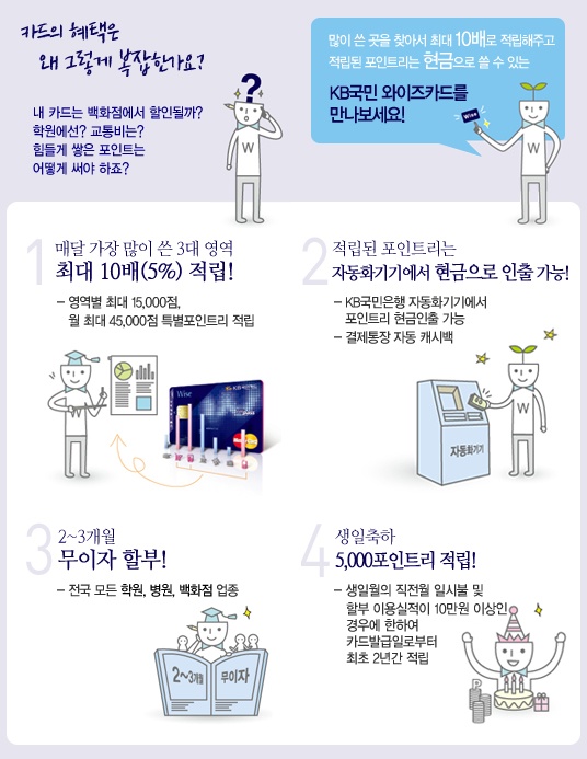 와이즈알 이미지