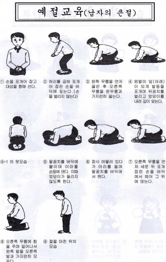 남자 큰절 하는법 : 네이버 블로그