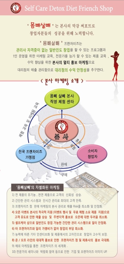 효소다이어트샵 이미지