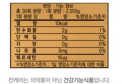 푸드와이즈 이미지