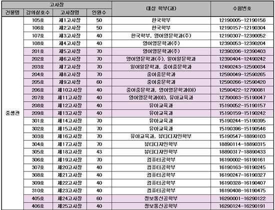 (주)자인산업 이미지