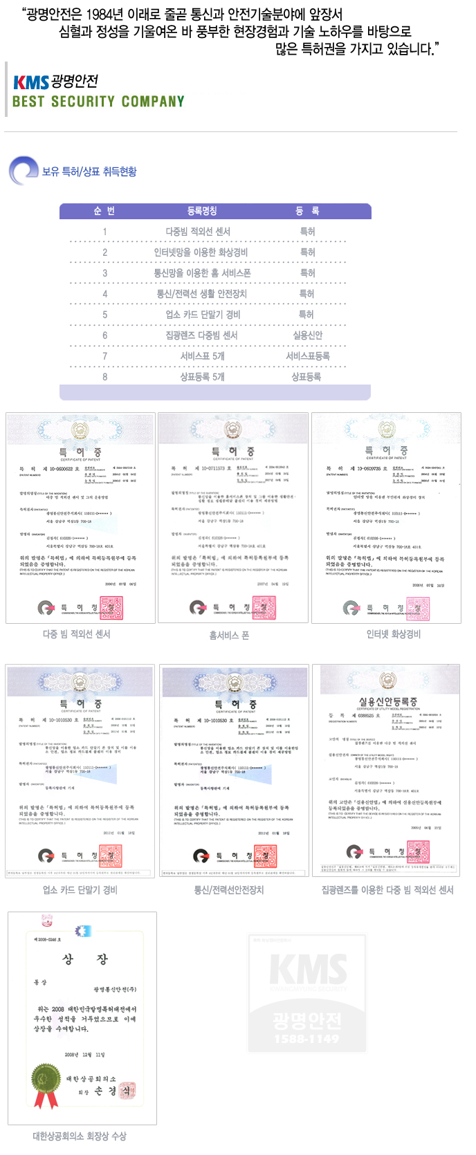 kms 이미지