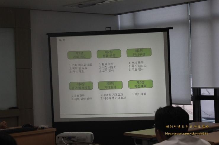 국제인력개발 이미지