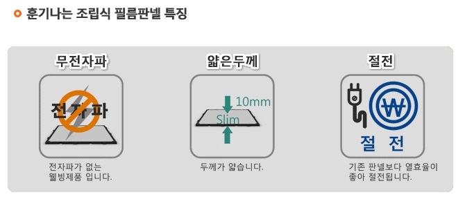 웰빙전기온돌판넬 이미지