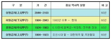원일사 이미지