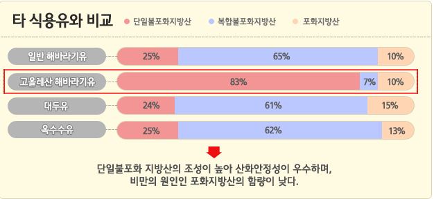 미스터꼬끼오 이미지