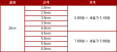 손뜨개이야기 이미지