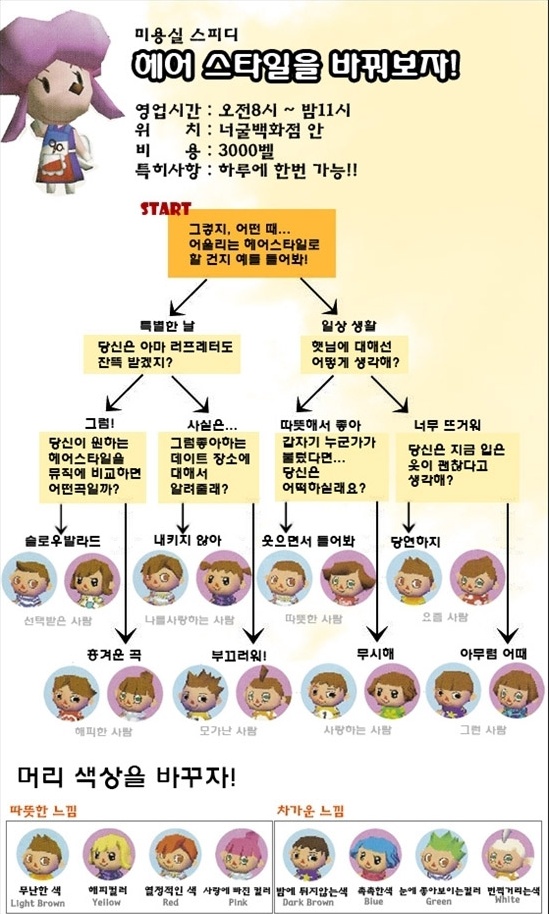 머리만들기 이미지
