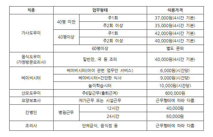 서울특별시서부여성발전센터 이미지