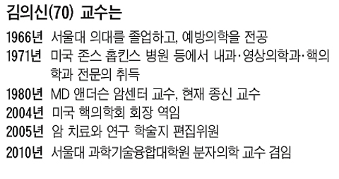 경희해암한의원 이미지