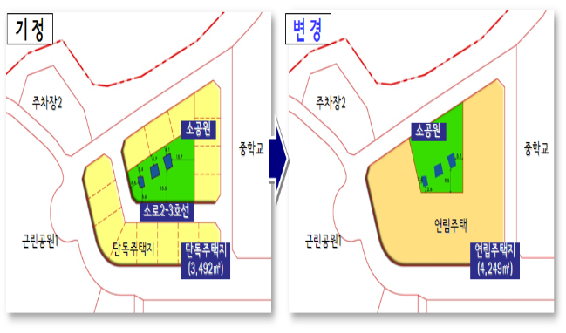 대신도시개발 이미지