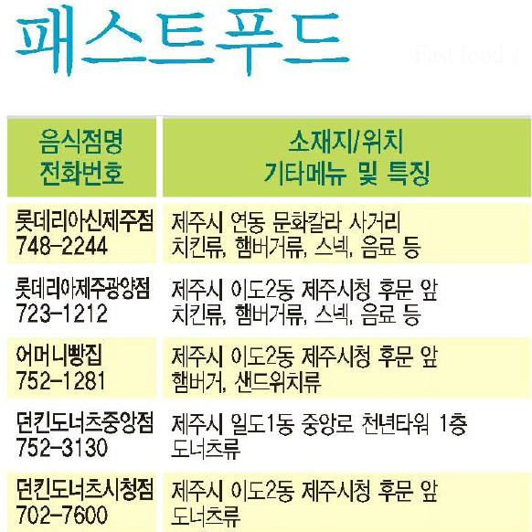 롯데리아신제주점 이미지