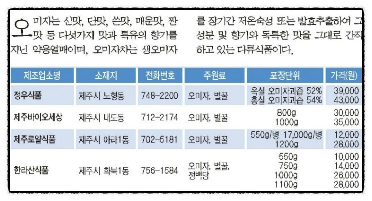 제주과랑 이미지