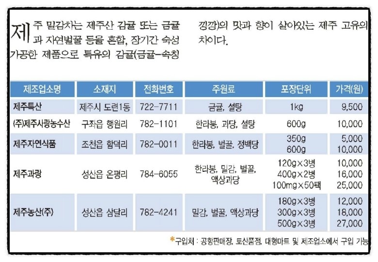 제주과랑 이미지