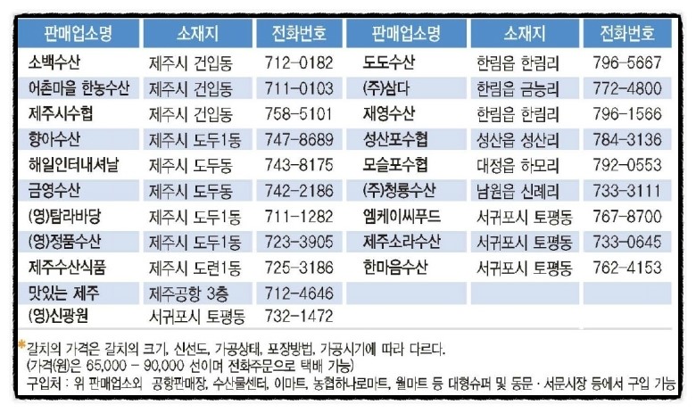 금영식품(주) 이미지