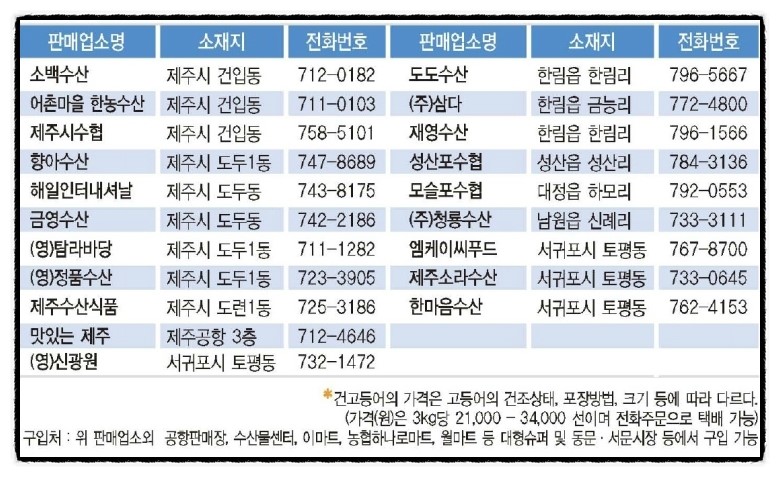 금영식품(주) 이미지