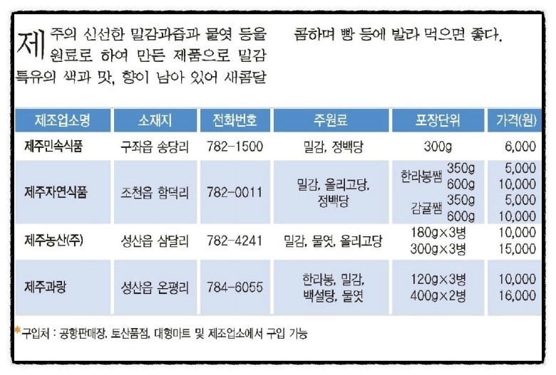 제주과랑 이미지