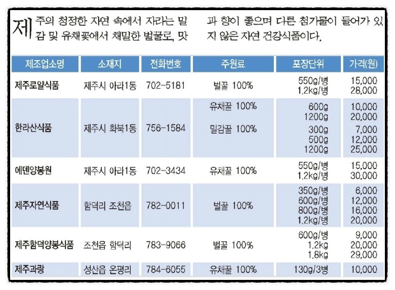 제주과랑 이미지