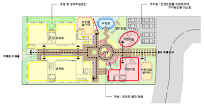 장유어린이집 이미지
