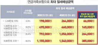 숙명로또 이미지