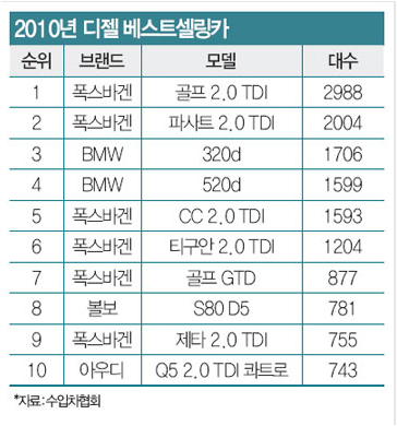 클린카 이미지