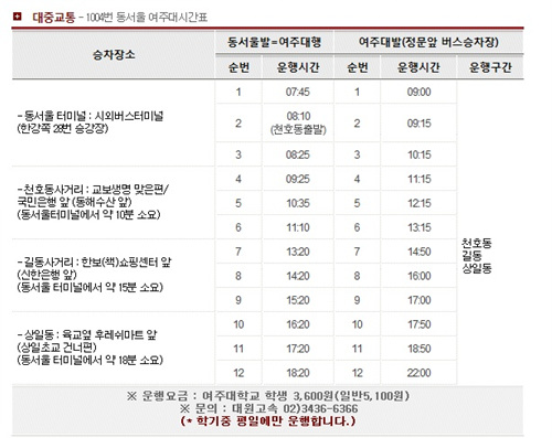 양평프라자주유소 이미지