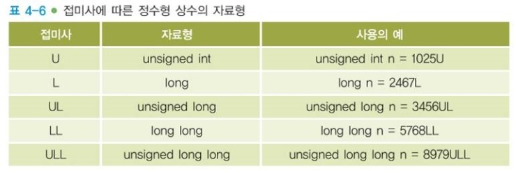 상수 이미지