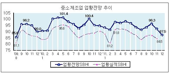 태산기업 이미지