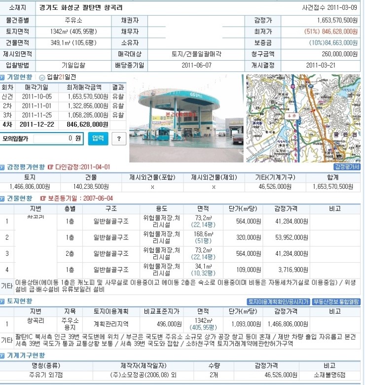 화성주유소 이미지