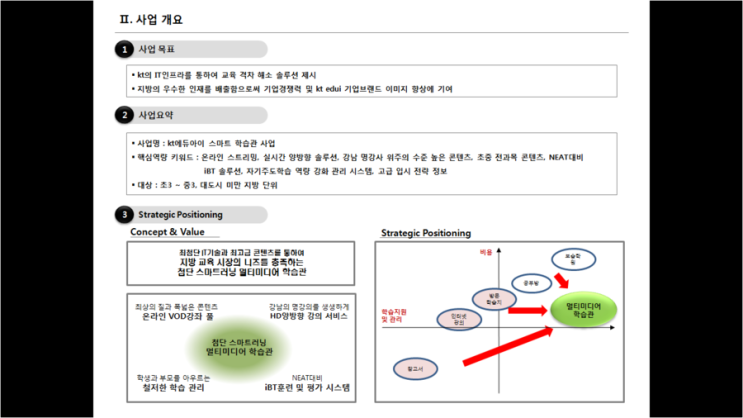 아이에듀 이미지