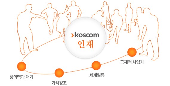 주식회사 코스콤 이미지