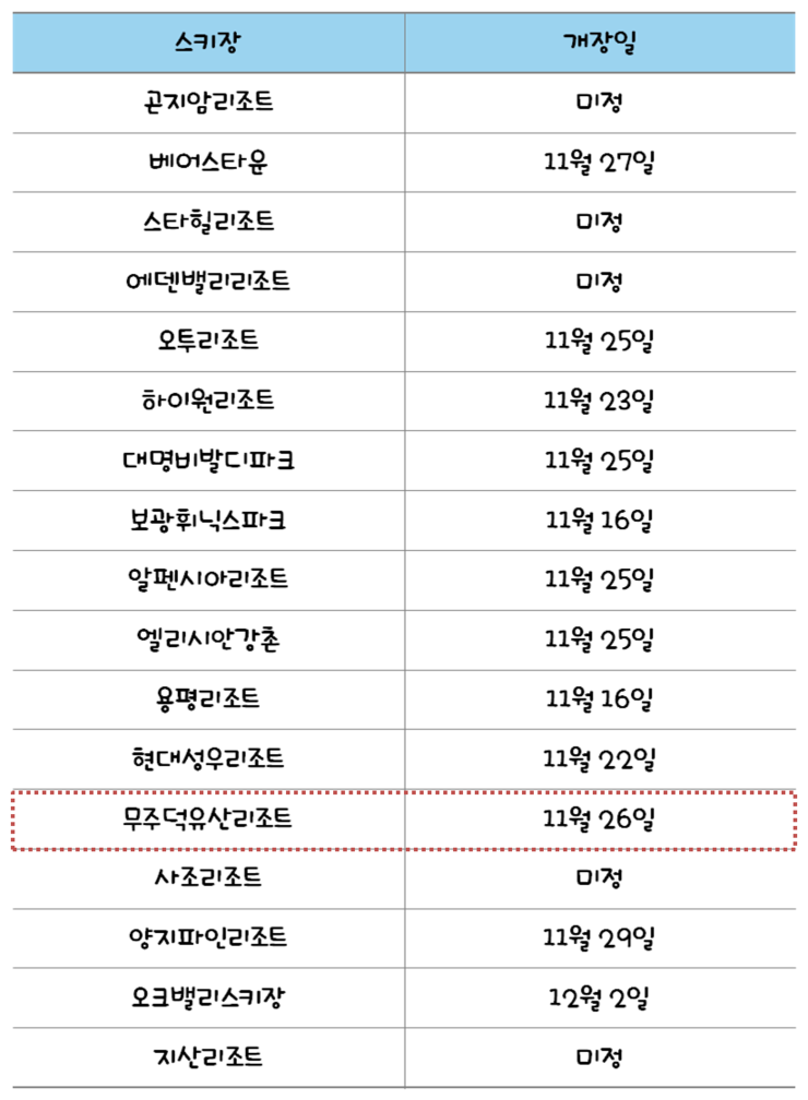 K2스키보드클럽 이미지