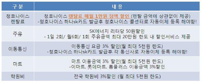 청호할인마트 이미지