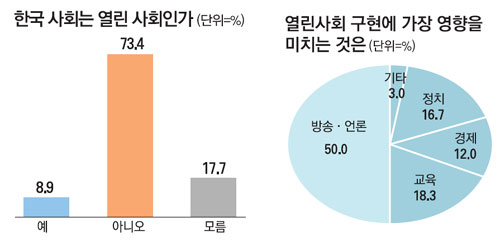 국민트랜스 이미지