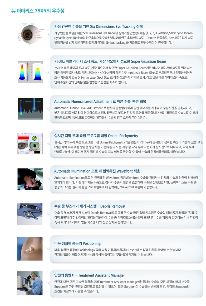 더블유안과 이미지