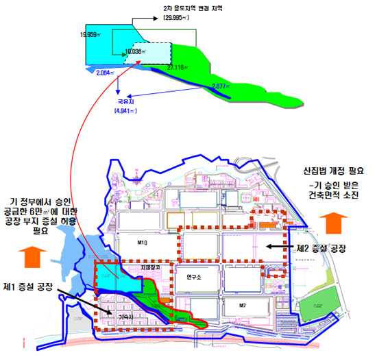 샘표식품(주) 이천공장 이미지
