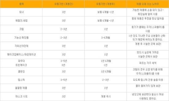 더좋은유통 이미지