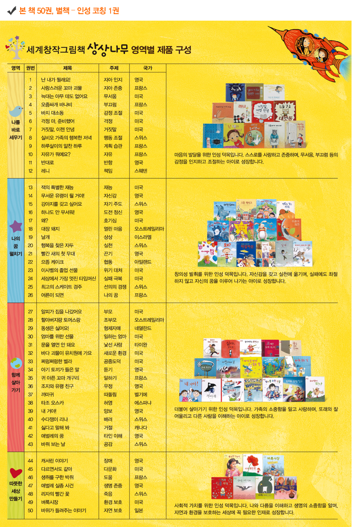 상상샘 이미지