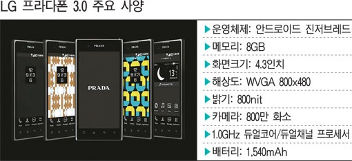 휴대폰명가 이미지