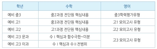 한샘학습클리닉 이미지