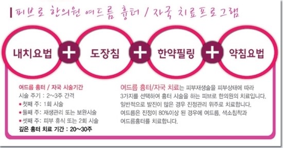 박성익한의원 이미지
