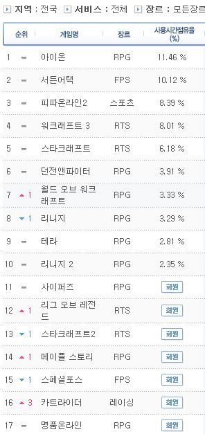 역전pc방 이미지