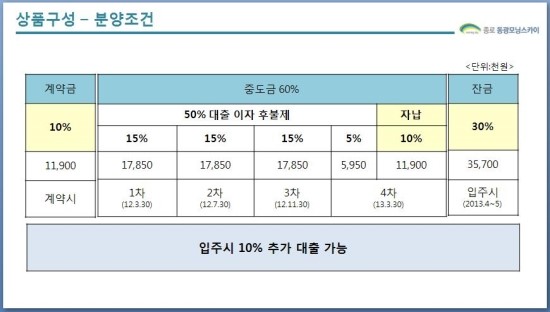 모닝스카이 이미지
