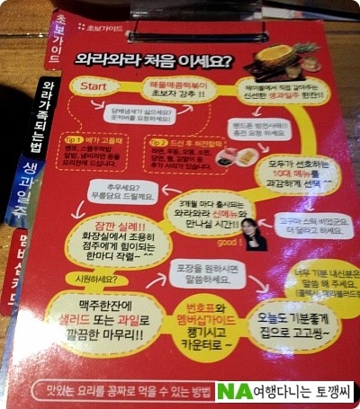앵그리라이더 이미지