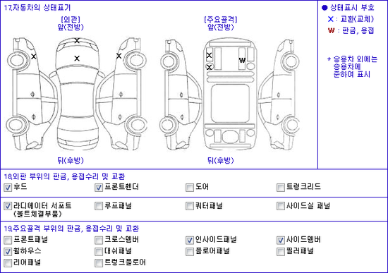 휘상사 이미지