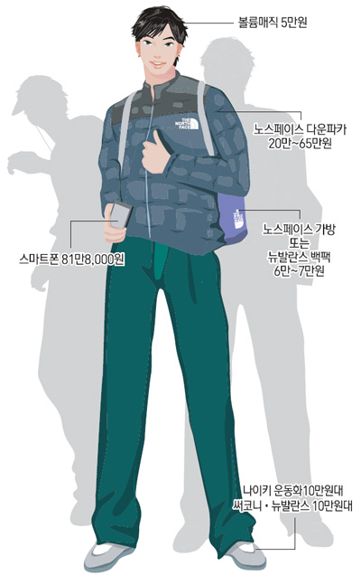 돈파카 이미지