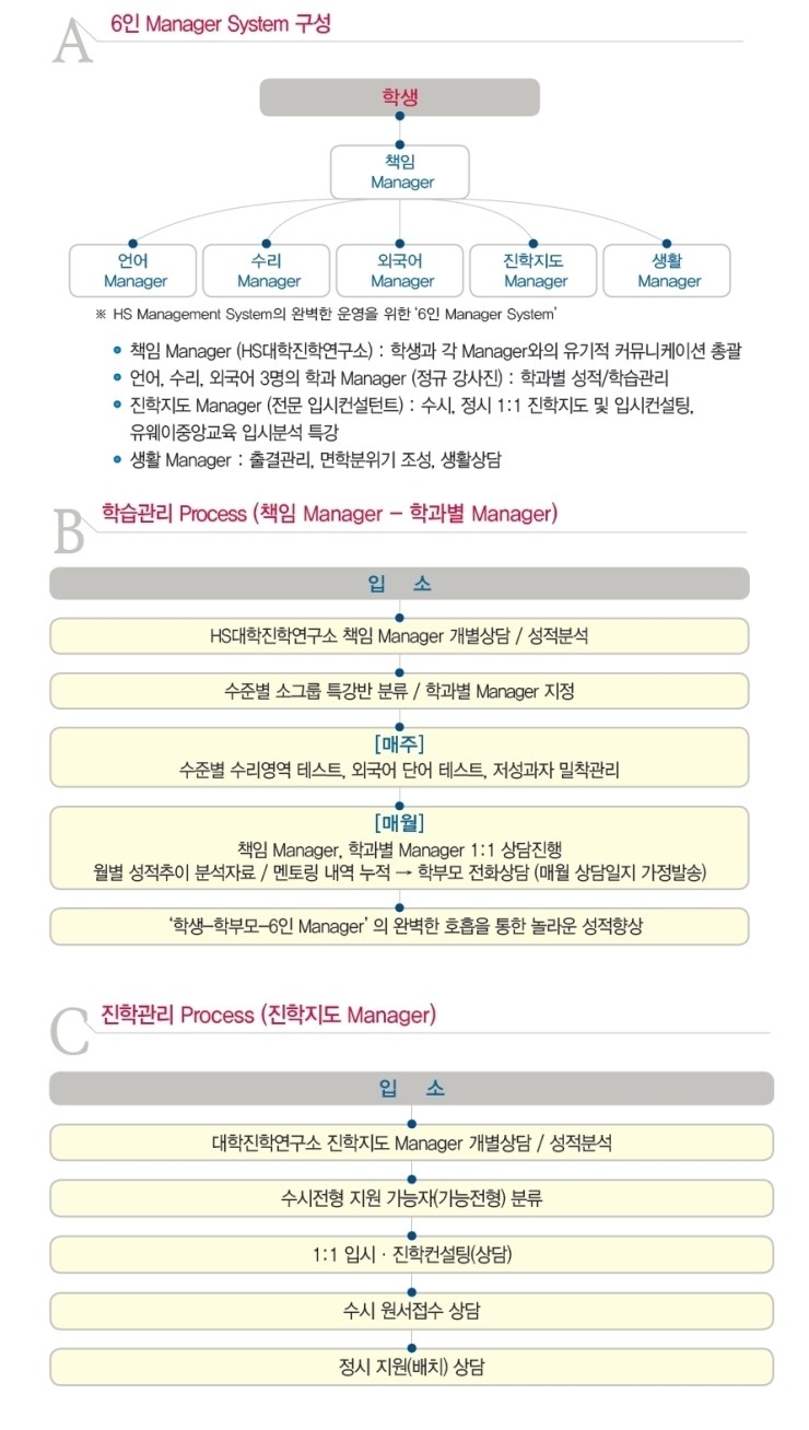 한샘학습클리닉 이미지