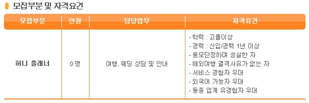성신여행사 이미지