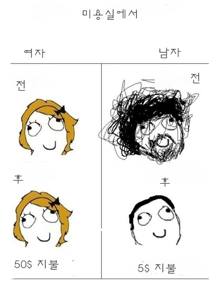 미용실차이 이미지